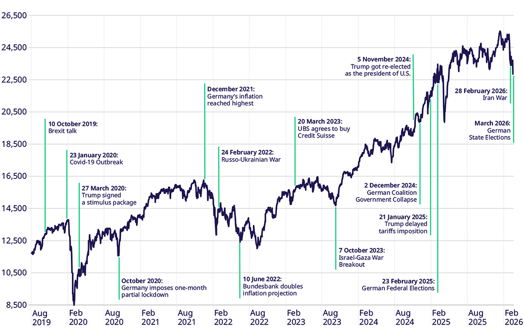 Dies ist ein eingebettetes Bild