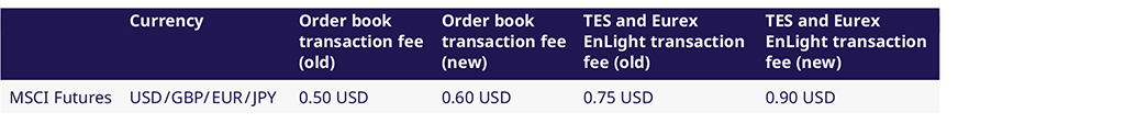 W340_MSCI-fees-3