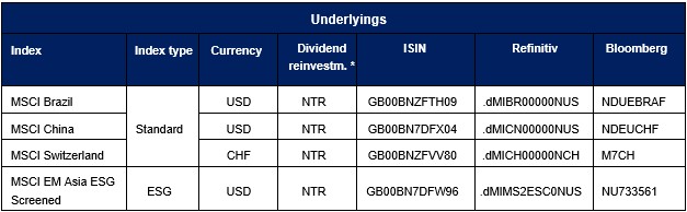 MSCI_Underlyings
