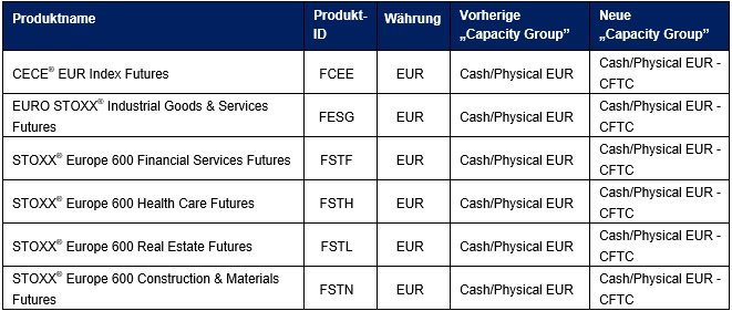 Screenshot 2021-11-23 135739