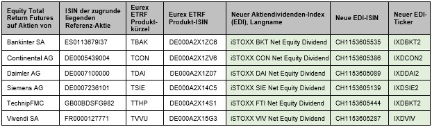 Screenshot 2021-12-22144105