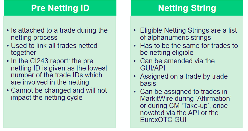 Question 8_Netting FAQs
