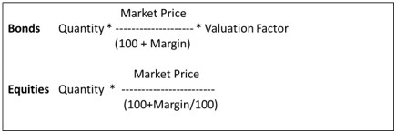European_valuation