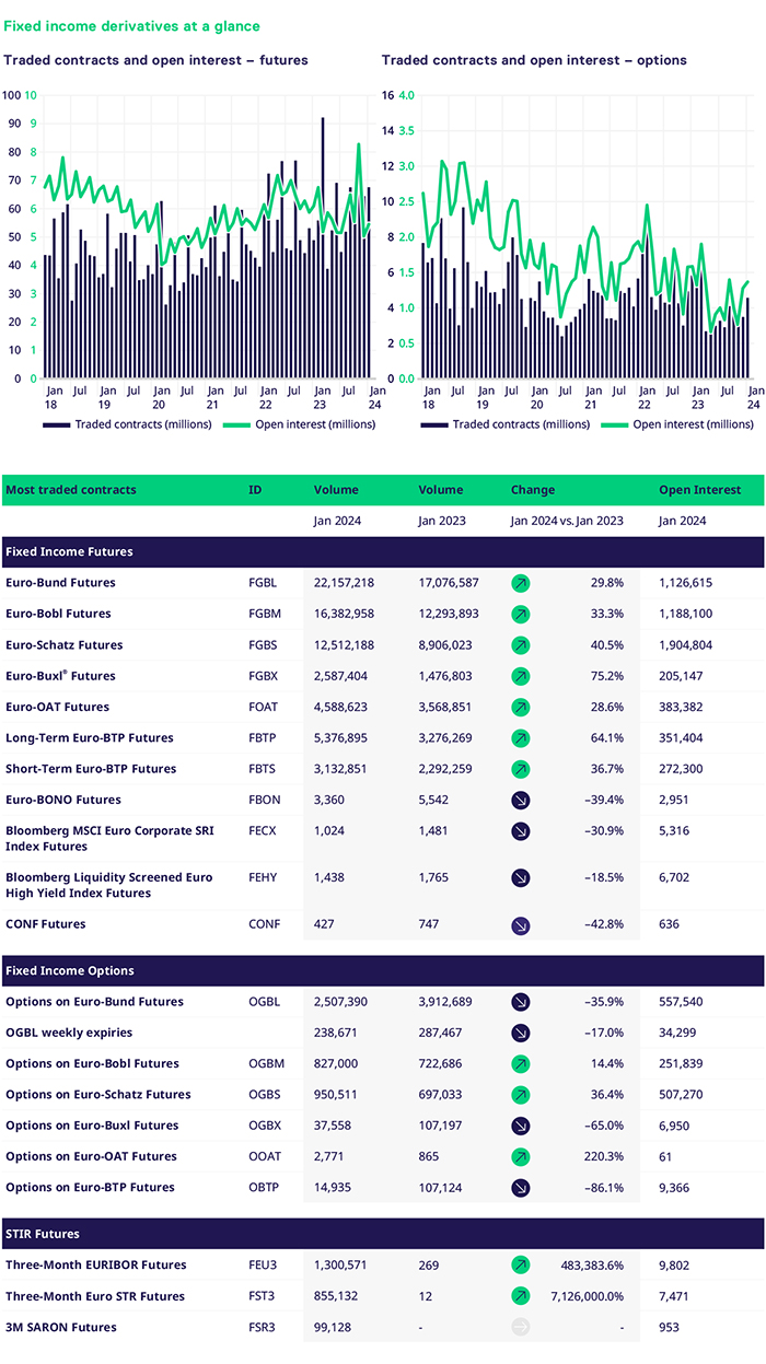 Dies ist ein eingebettetes Bild