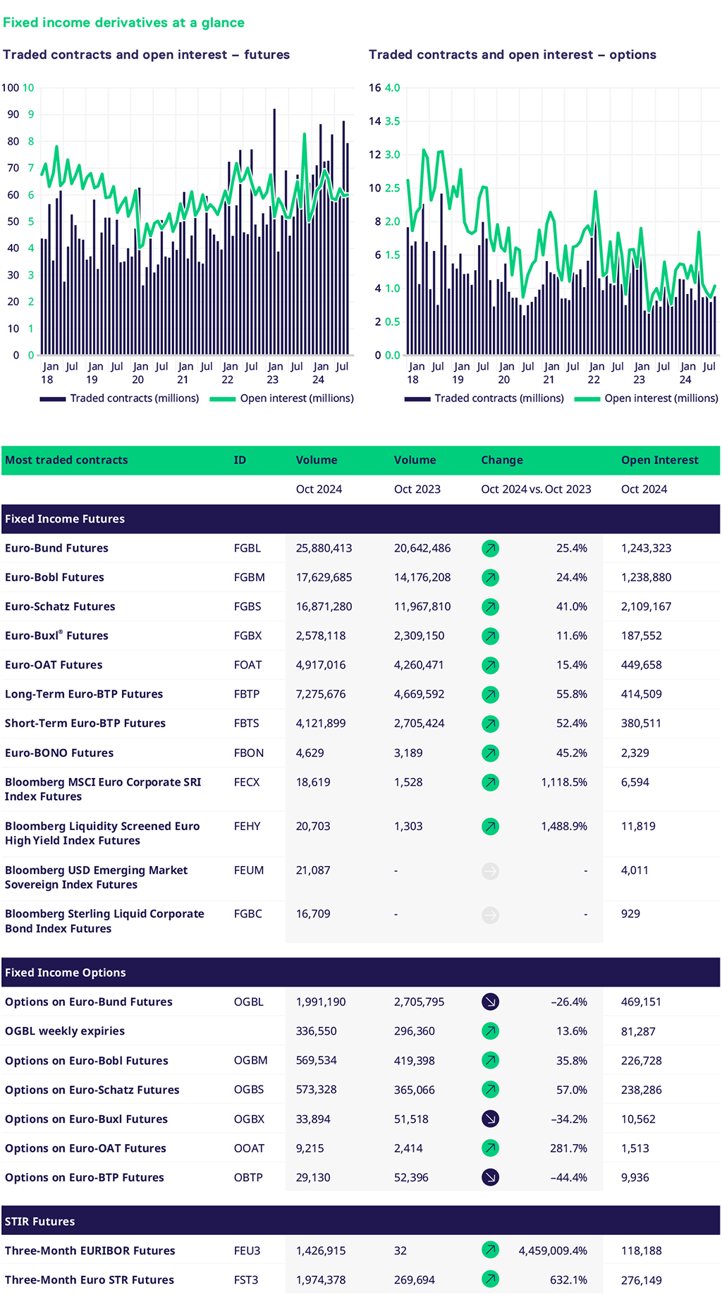 FI_Overview_Nov-2024