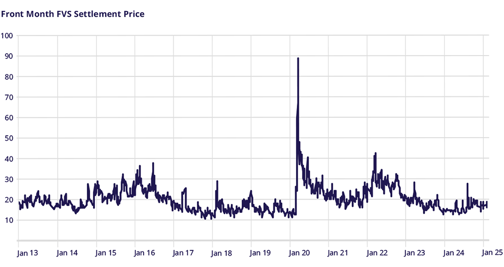 This is an embedded image