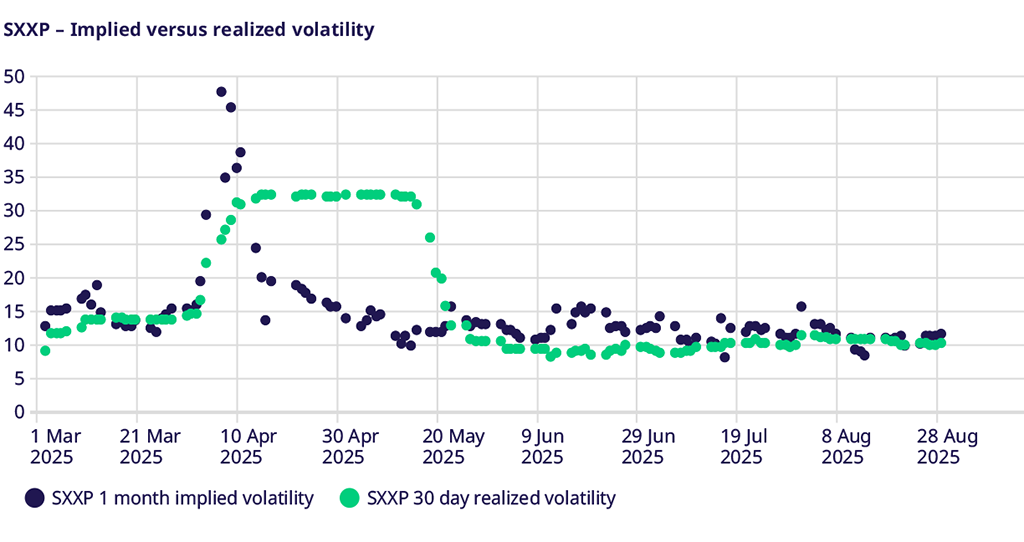 This is an embedded image